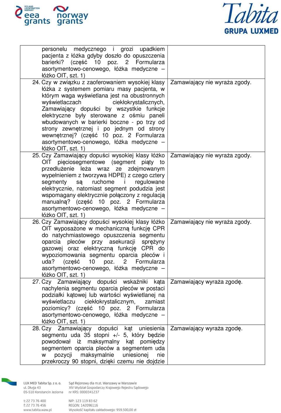 wszystkie funkcje elektryczne były sterowane z ośmiu paneli wbudowanych w barierki boczne - po trzy od strony zewnętrznej i po jednym od strony wewnętrznej? (część 10 poz. 2 Formularza 25.