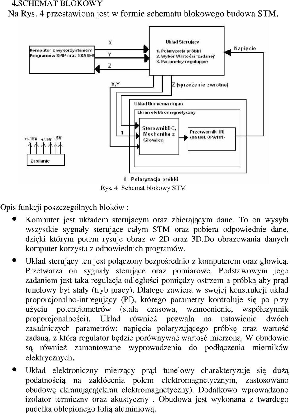 Układ sterujący ten jest połączony bezpośrednio z komputerem oraz głowicą. Przetwarza on sygnały sterujące oraz pomiarowe.