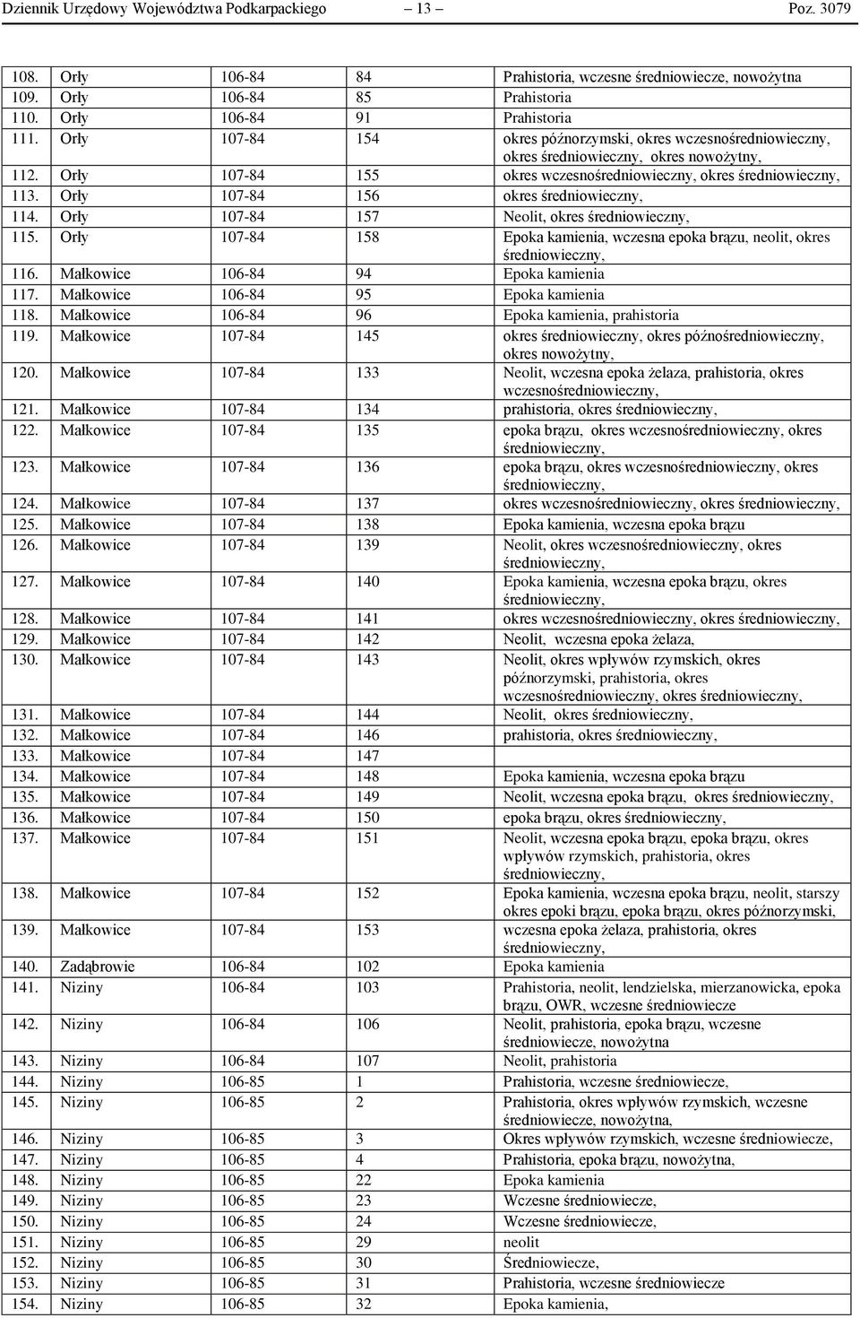 Orły 107-84 158 Epoka kamienia, wczesna epoka brązu, neolit, okres 116. Małkowice 106-84 94 Epoka kamienia 117. Małkowice 106-84 95 Epoka kamienia 118.