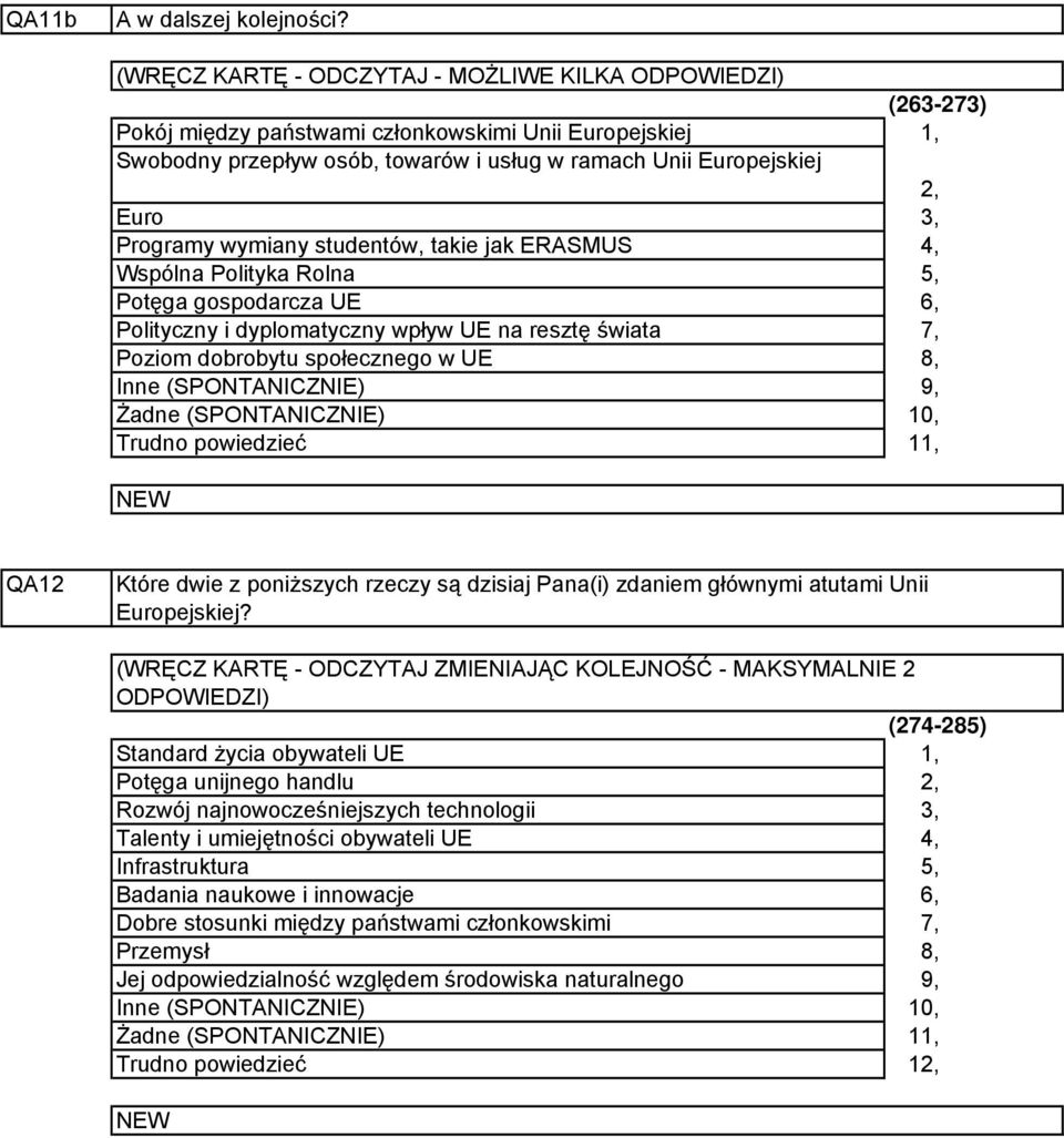 studentów, takie jak ERASMUS Wspólna Polityka Rolna Potęga gospodarcza UE Polityczny i dyplomatyczny wpływ UE na resztę świata Poziom dobrobytu społecznego w UE Inne (SPONTANICZNIE) Żadne