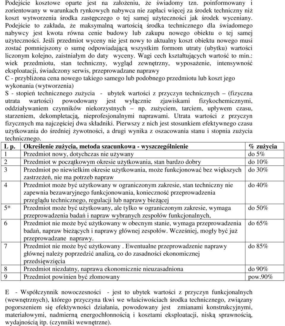 Podejście to zakłada, Ŝe maksymalną wartością środka technicznego dla świadomego nabywcy jest kwota równa cenie budowy lub zakupu nowego obiektu o tej samej uŝyteczności.