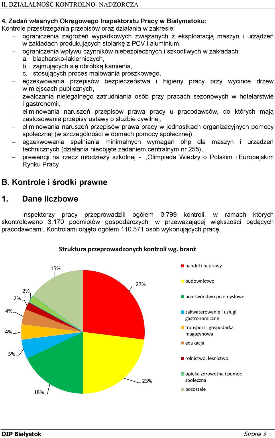 zajmujących się obróbką kamienia, c.