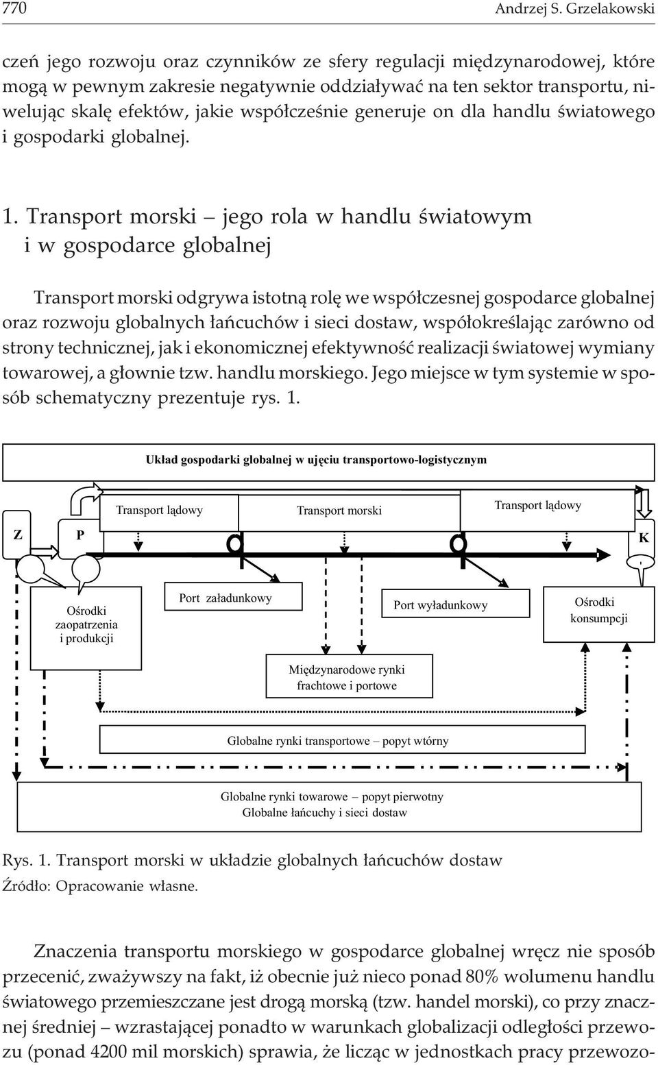wspó³czeœnie generuje on dla handlu œwiatowego i gospodarki globalnej. 1.