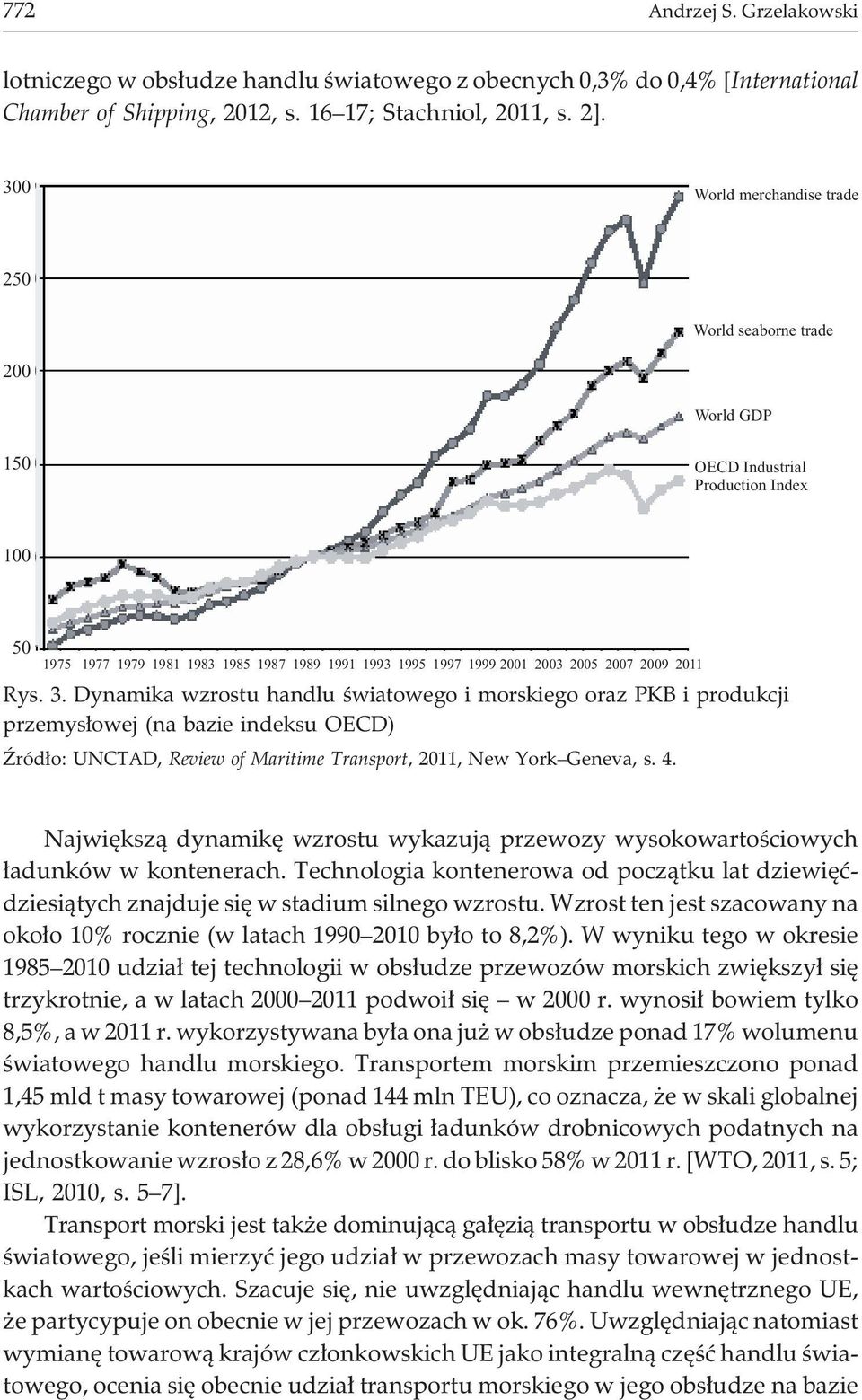 2009 2011 Rys. 3. Dynamika wzrostu handlu œwiatowego i morskiego oraz PKB i produkcji przemys³owej (na bazie indeksu OECD) ród³o: UNCTAD, Review of Maritime Transport, 2011, New York Geneva, s. 4.