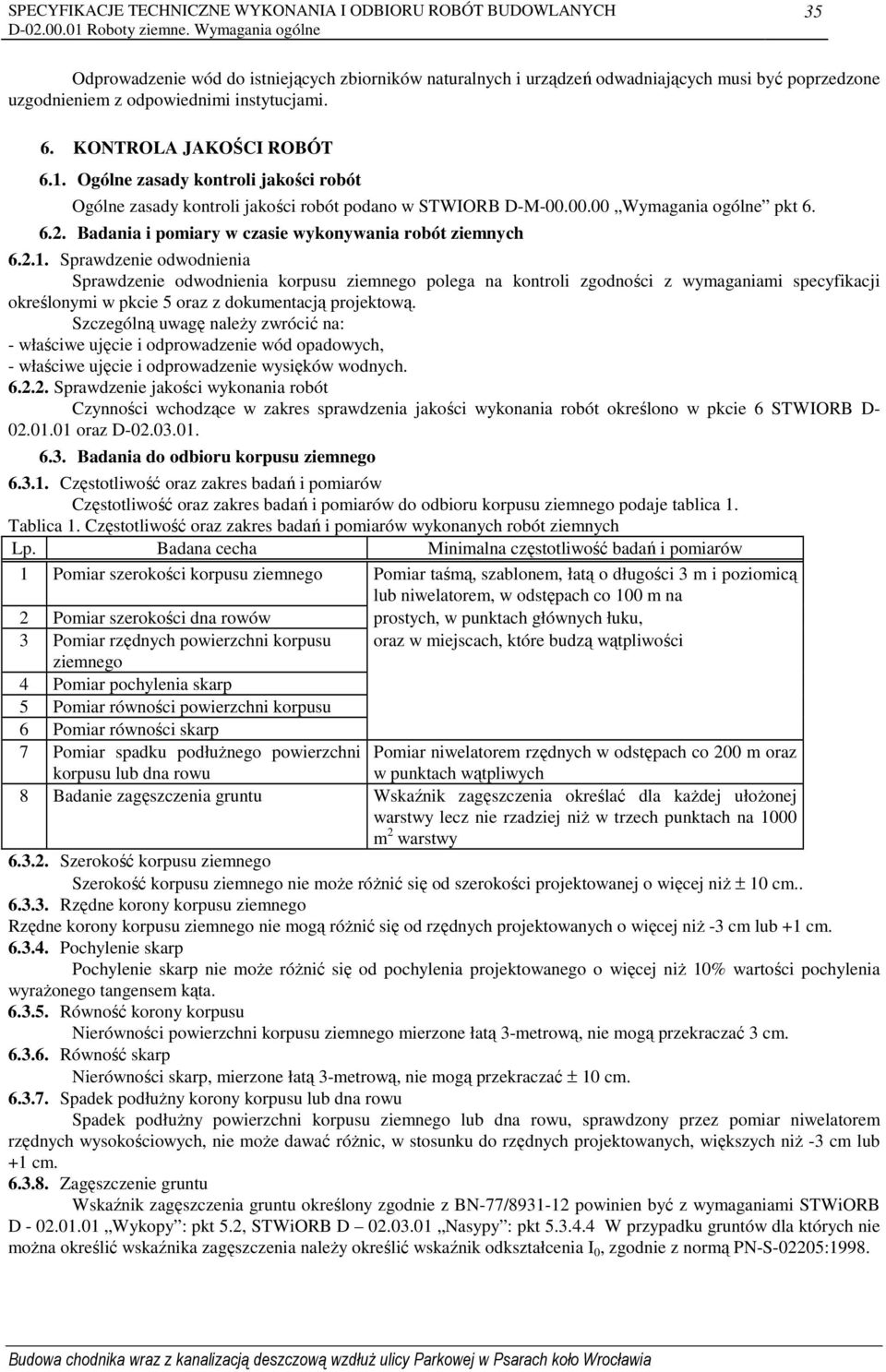 Sprawdzenie odwodnienia Sprawdzenie odwodnienia korpusu ziemnego polega na kontroli zgodności z wymaganiami specyfikacji określonymi w pkcie 5 oraz z dokumentacją projektową.