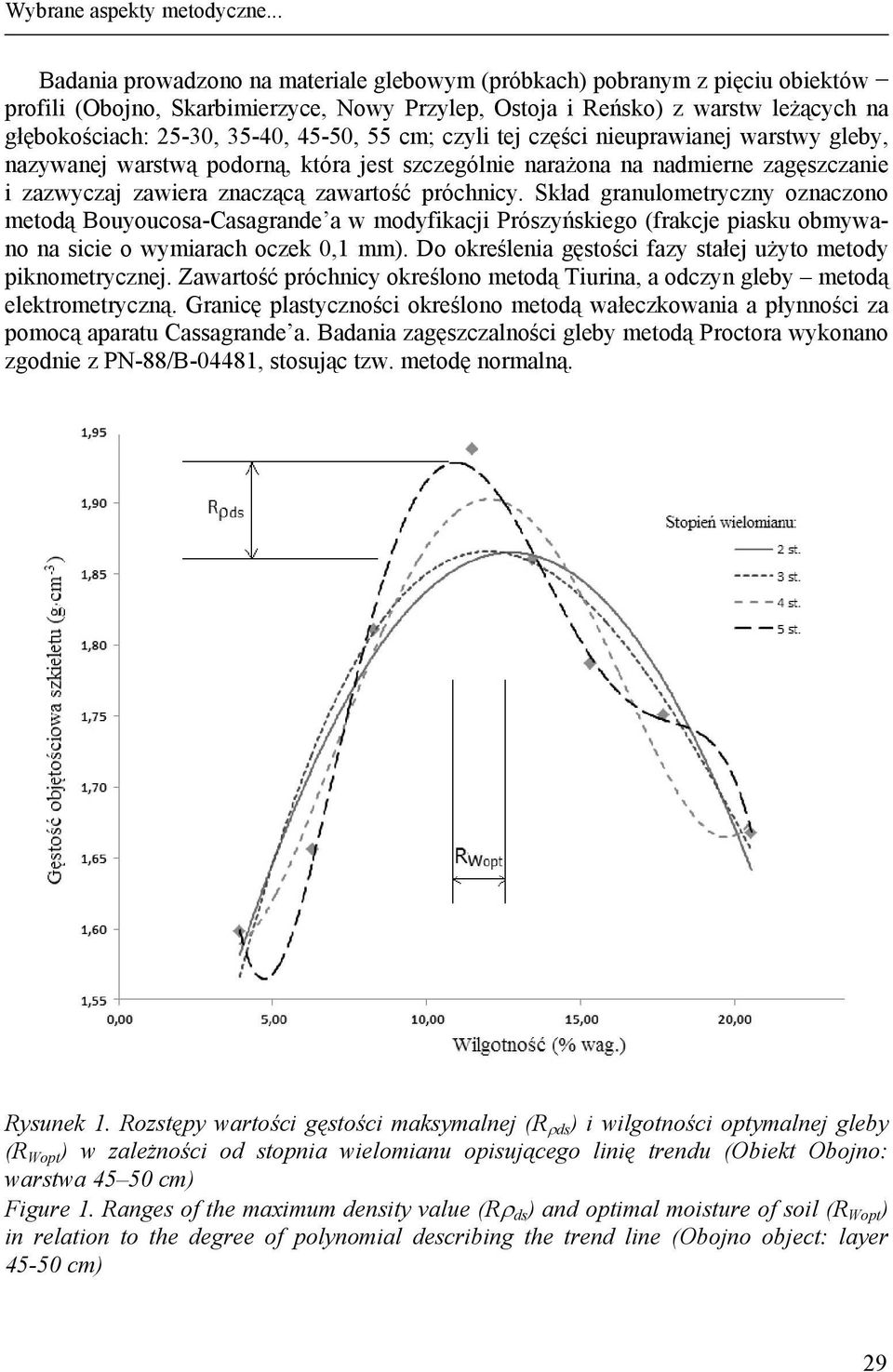 45-50, 55 cm; czyli tej części nieuprawianej warstwy gleby, nazywanej warstwą podorną, która jest szczególnie narażona na nadmierne zagęszczanie i zazwyczaj zawiera znaczącą zawartość próchnicy.