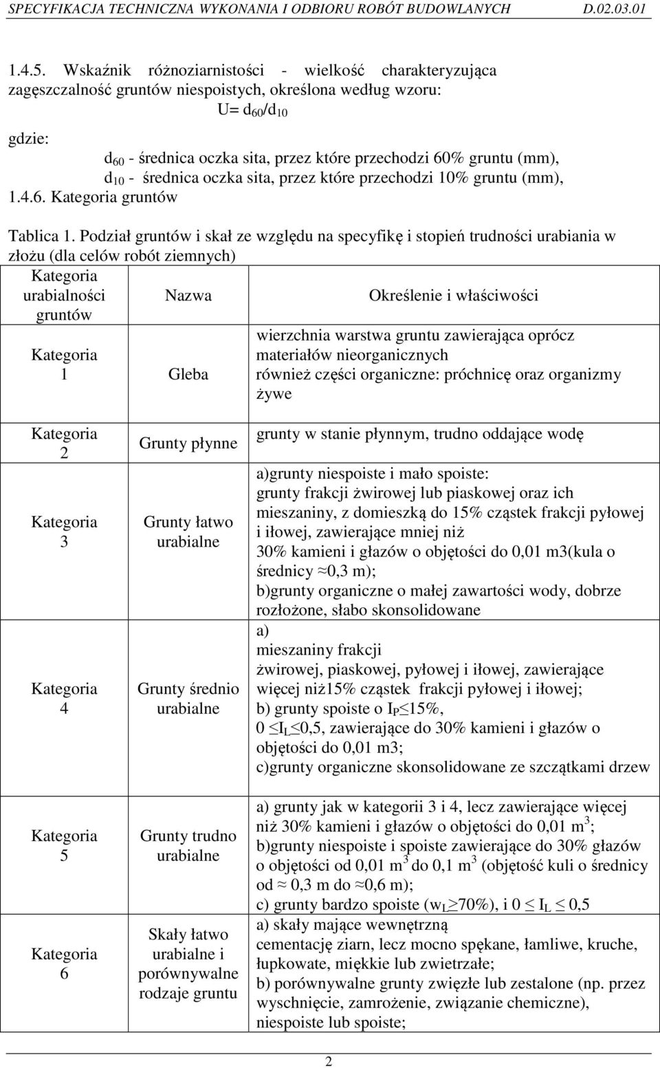 (mm), d 10 - średnica oczka sita, przez które przechodzi 10% gruntu (mm), 1.4.6. Kategoria gruntów Tablica 1.