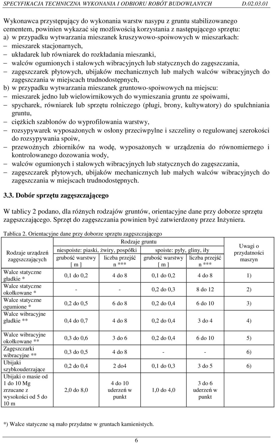 zagęszczarek płytowych, ubijaków mechanicznych lub małych walców wibracyjnych do zagęszczania w miejscach trudnodostępnych, b) w przypadku wytwarzania mieszanek gruntowo-spoiwowych na miejscu: