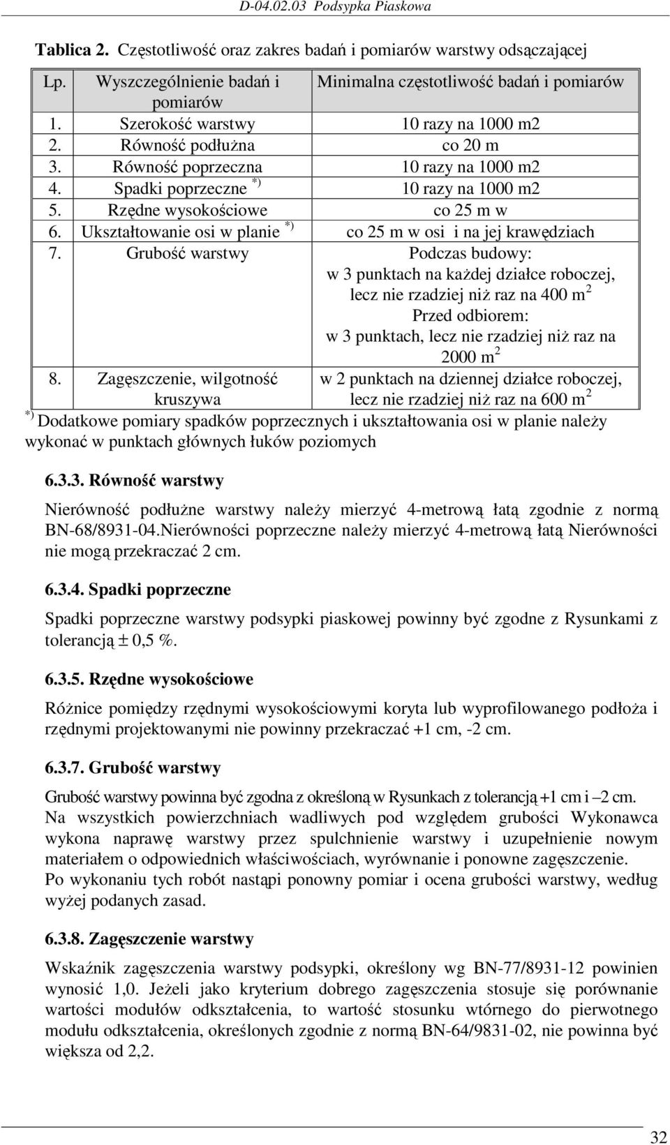 Ukształtowanie osi w planie *) co 25 m w osi i na jej krawędziach 7.