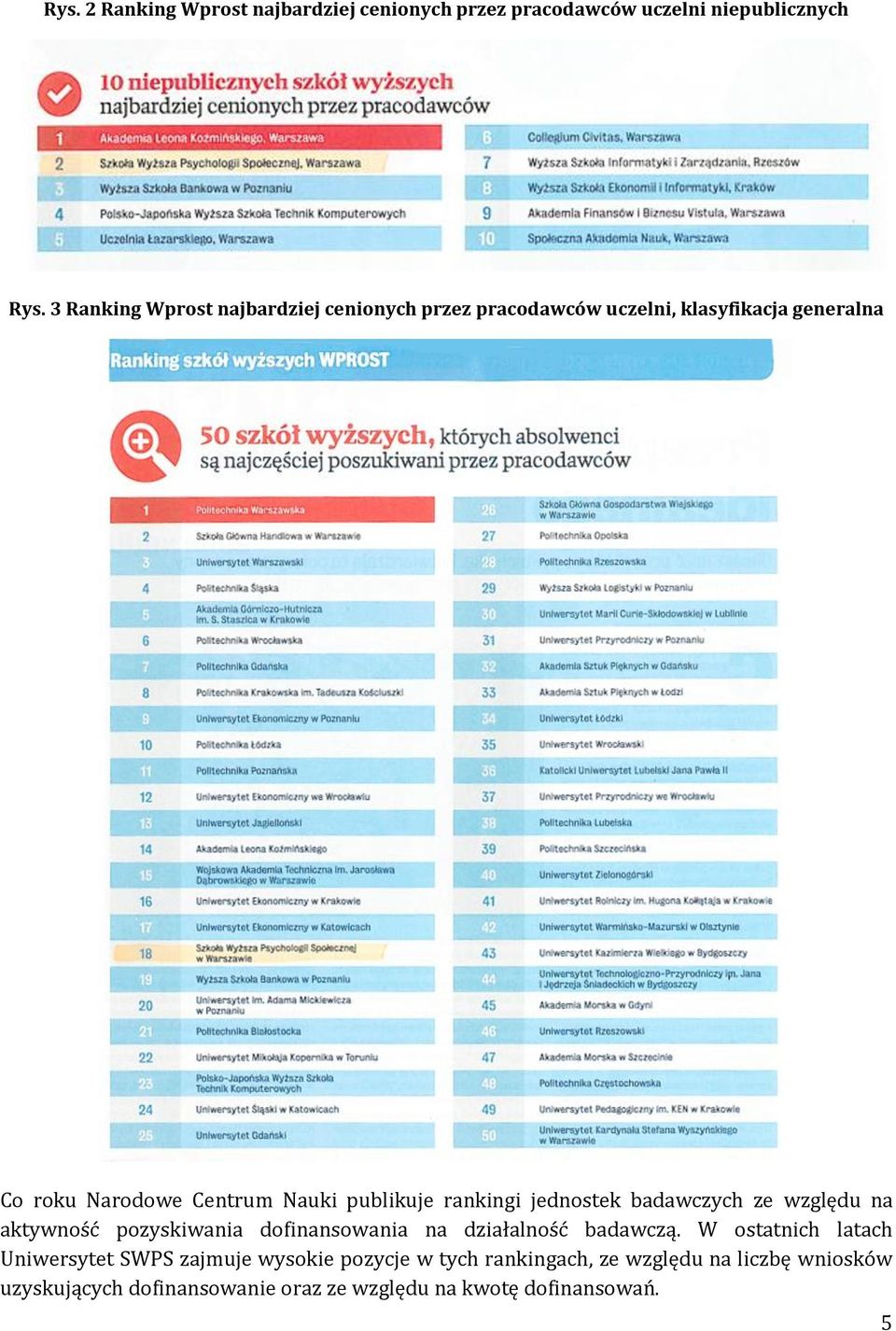 publikuje rankingi jednostek badawczych ze względu na aktywność pozyskiwania dofinansowania na działalność badawczą.