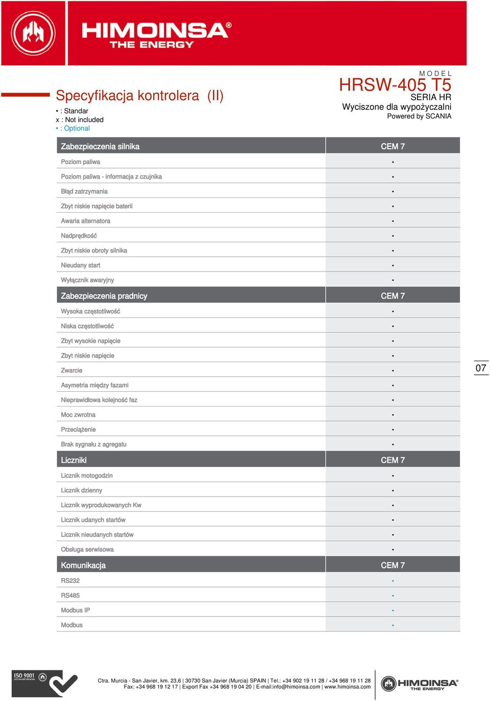częstotliwość Zbyt wysokie napięcie Zbyt niskie napięcie Zwarcie Asymetria między fazami Nieprawidłowa kolejność faz Moc zwrotna Przeciążenie Brak sygnału z agregatu 07
