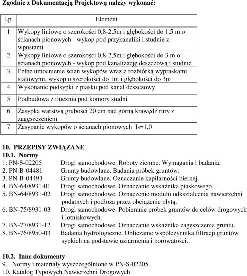 ścianach pionowych - wykop pod kanalizację deszczową i studnie 3 Pełne umocnienie ścian wykopów wraz z rozbiórką wypraskami stalowymi, wykop o szerokości do 1m i głębokości do 3m 4 Wykonanie podsypki