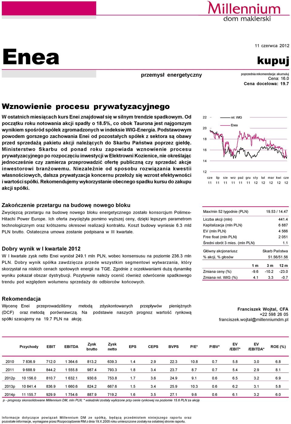 5%, co obok Taurona jest najgorszym wynikiem spośrñd spñłek zgromadzonych w indeksie WIG-Energia.