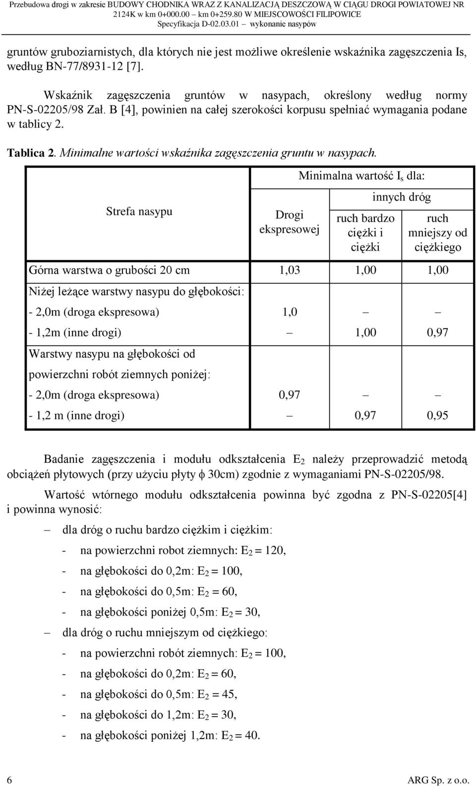 Minimalne wartości wskaźnika zagęszczenia gruntu w nasypach.