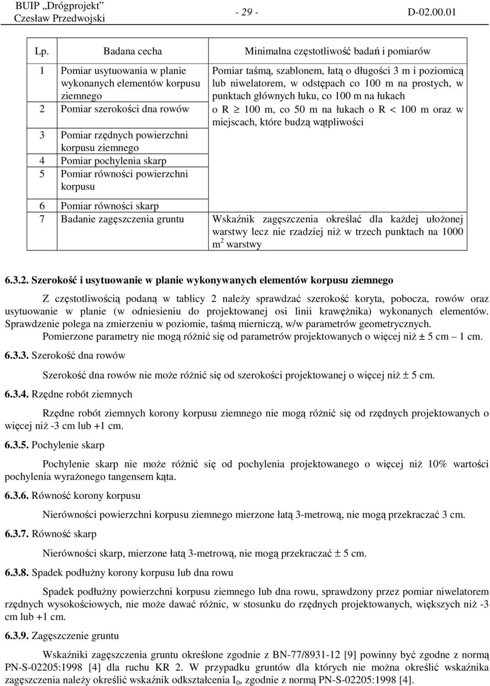odstępach co 100 m na prostych, w punktach głównych łuku, co 100 m na łukach 2 Pomiar szerokości dna rowów o R 100 m, co 50 m na łukach o R < 100 m oraz w miejscach, które budzą wątpliwości 3 Pomiar