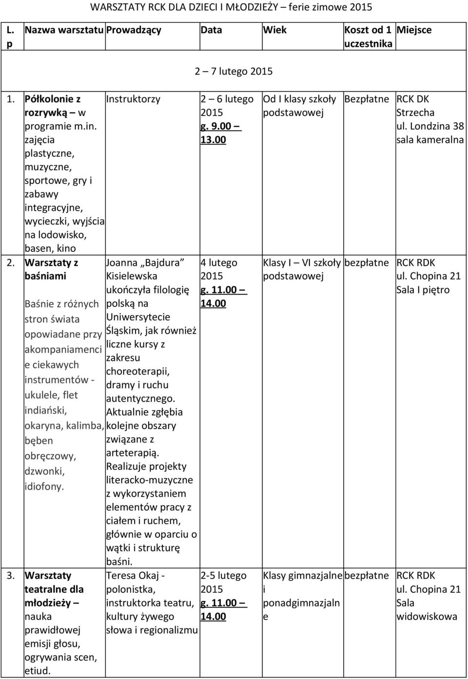 flologę polską n Unwersytece Śląskm, jk równeż lczne kursy z zkresu choreoterp, drmy ruchu utentycznego Aktulne zgłęb okryn, klmb, kolejne obszry bęben zwązne z obręczowy, rteterpą dzwonk, Relzuje