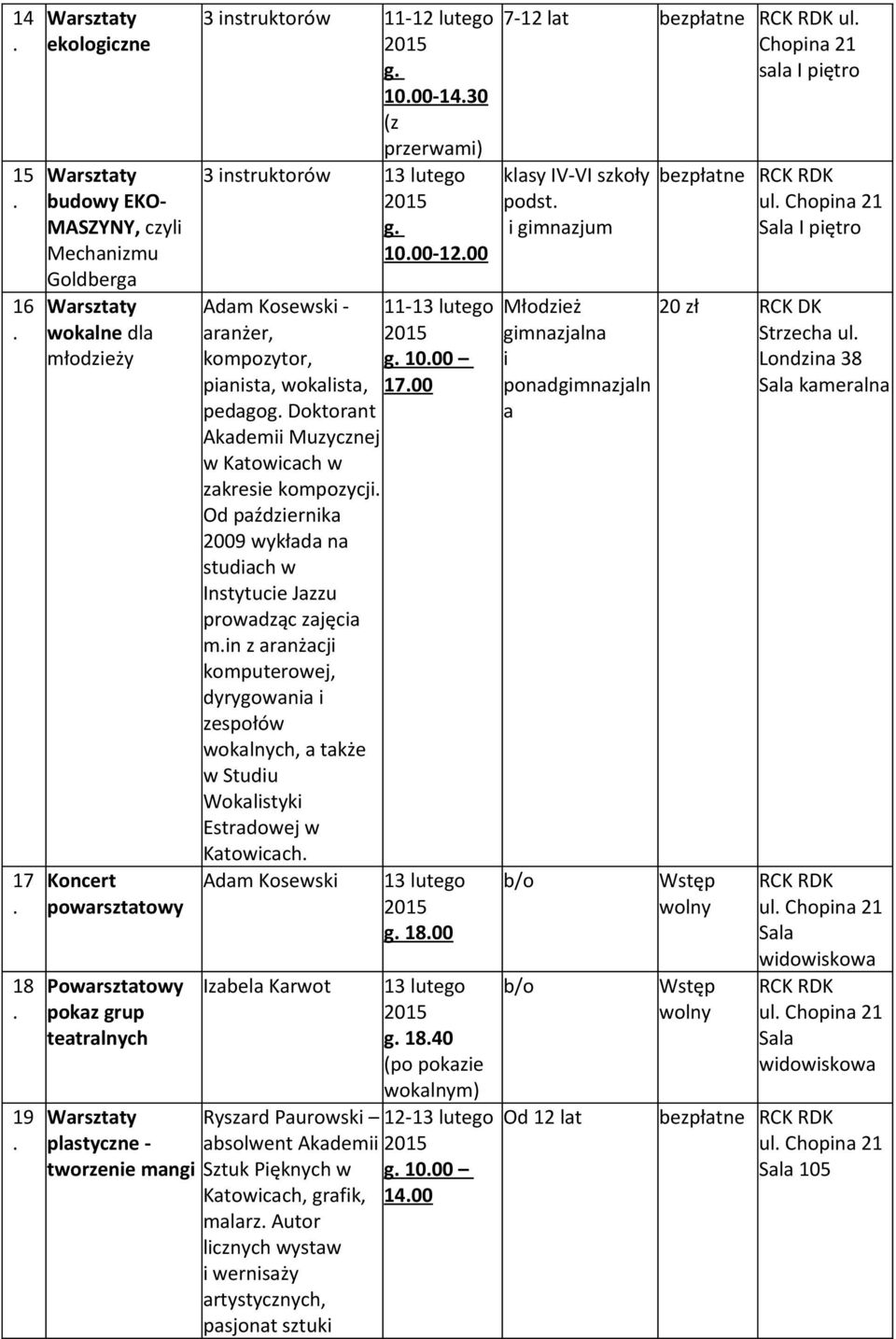 Instytuce Jzzu prowdząc zjęc mn z rnżcj komputerowej, dyrygown zespołów woklnych, tkże w Studu Woklstyk Estrdowej w Ktowcch Adm Kosewsk Izbel Krwot Ryszrd Purowsk bsolwent Akdem Sztuk Pęknych w