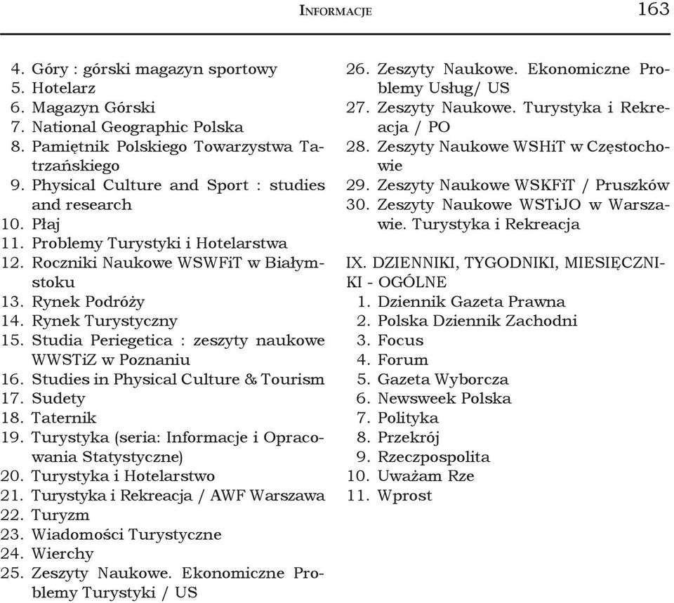 Studia Periegetica : zeszyty naukowe WWSTiZ w Poznaniu 16. Studies in Physical Culture & Tourism 17. Sudety 18. Taternik 19. Turystyka (seria: Informacje i Opracowania Statystyczne) 20.