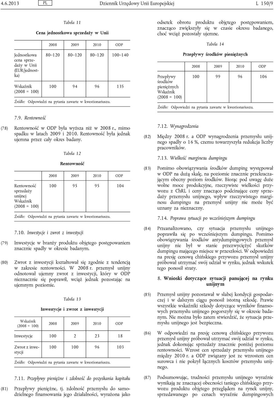 (80) Zwrot z inwestycji kształtował się zgodnie z tendencją w zakresie rentowności. W 2008 r.