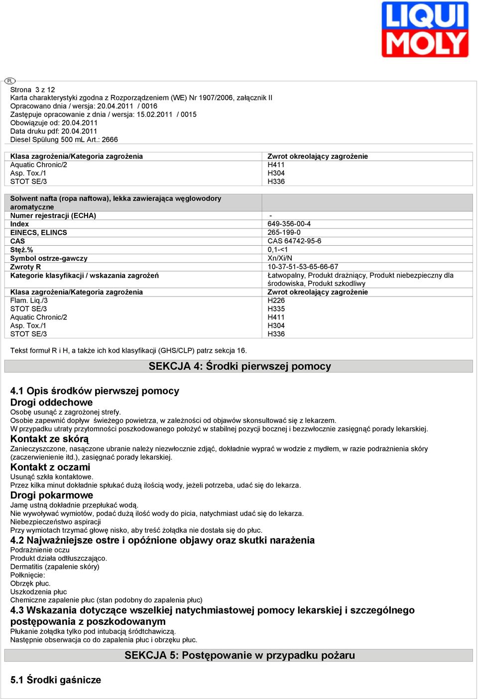 CAS CAS 64742-95-6 Stęż.