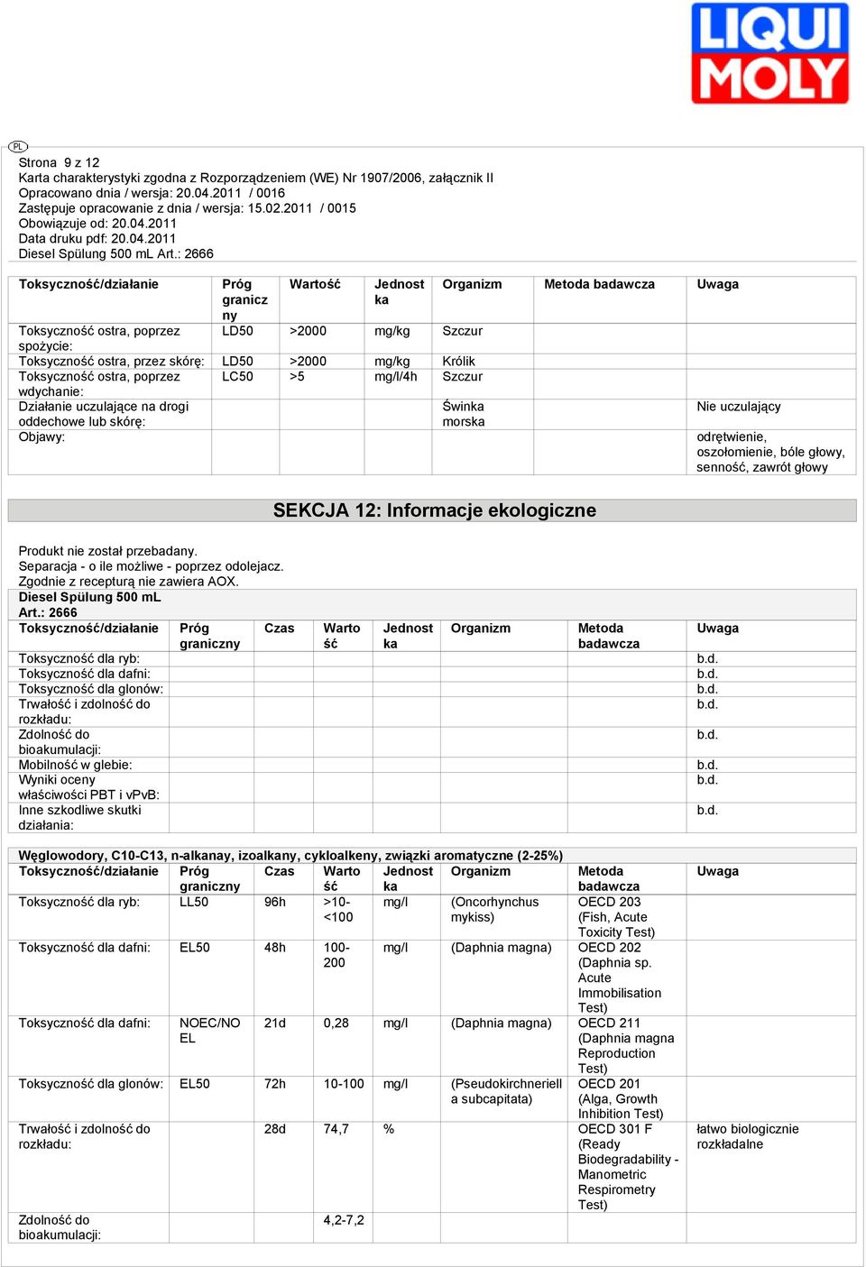 Produkt nie został przebadany. Separacja - o ile możliwe - poprzez odolejacz. Zgodnie z recepturą nie zawiera AOX. Diesel Spülung 500 ml Art.