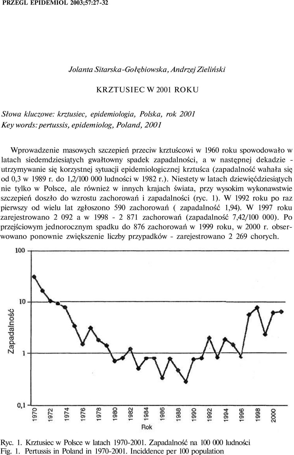 sytuacji epidemiologicznej krztuśca (zapadalność wahała się od 0,3 w 1989 r. do 1,2/100 000 ludności w 1982 r.).