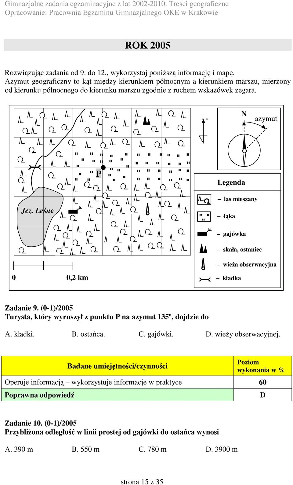 N N azymut P Legenda Jez. Leśne las mieszany łąka gajówka skała, ostaniec wieŝa obserwacyjna 0 0,2 km kładka Zadanie 9.