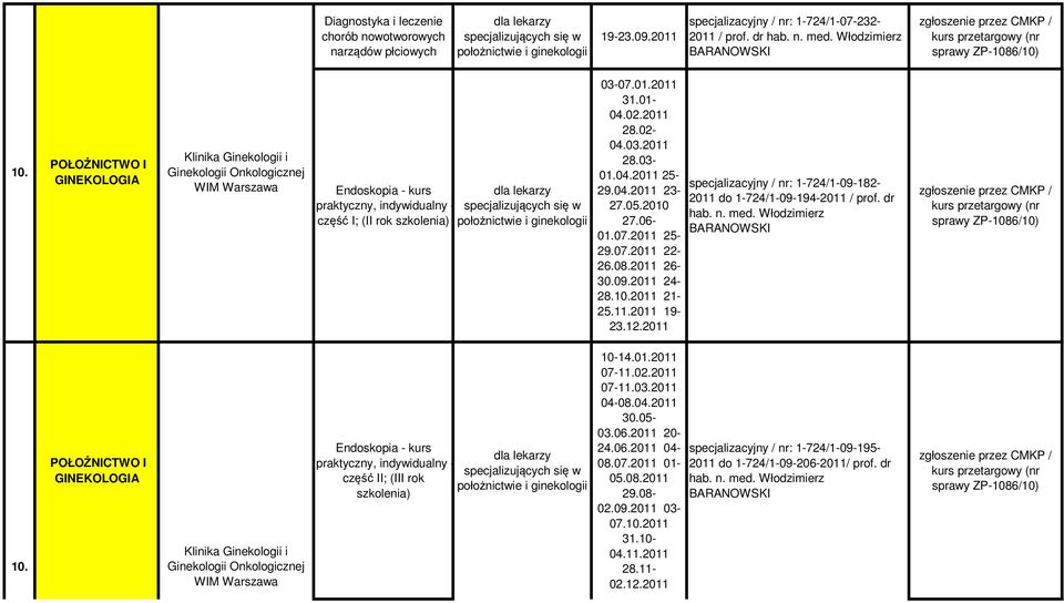 2011 specjalizacyjny / nr: 1-724/1-09-182-2011 do 1-724/1-09-194-2011 / prof. dr WIM część II; (III rok 10-14.01.2011 07-11.02.2011 07-11.03.2011 04-08.04.2011 30.05-03.06.