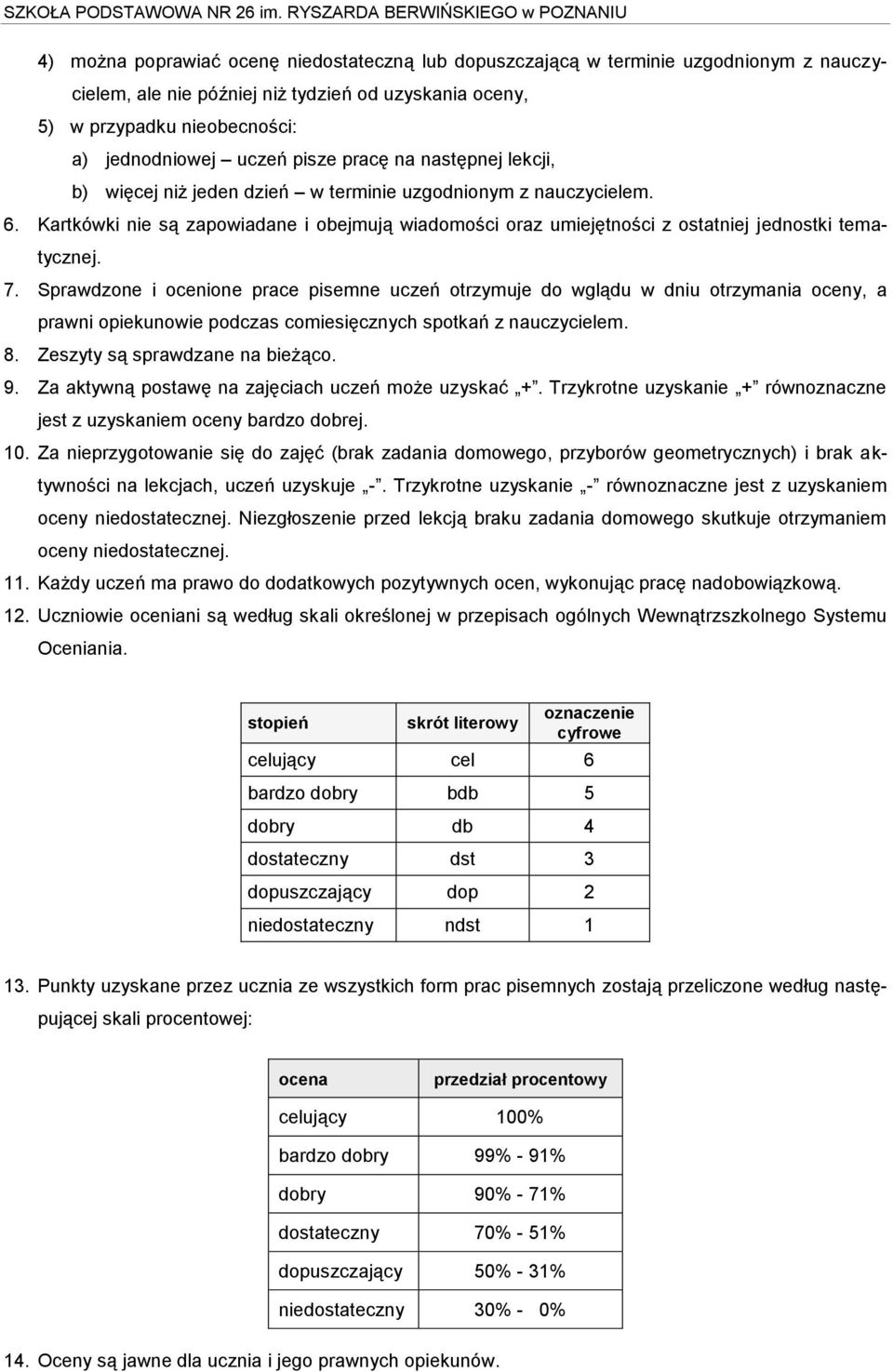 Kartkówki nie są zapowiadane i obejmują wiadomości oraz umiejętności z ostatniej jednostki tematycznej. 7.