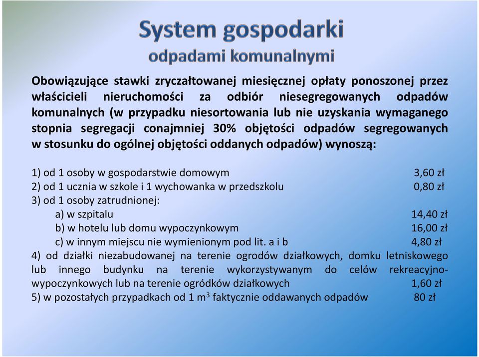 wychowanka w przedszkolu 0,80 zł 3) od 1 osoby zatrudnionej: a) w szpitalu 14,40 zł b) w hotelu lub domu wypoczynkowym 16,00 zł c) w innym miejscu nie wymienionym pod lit.