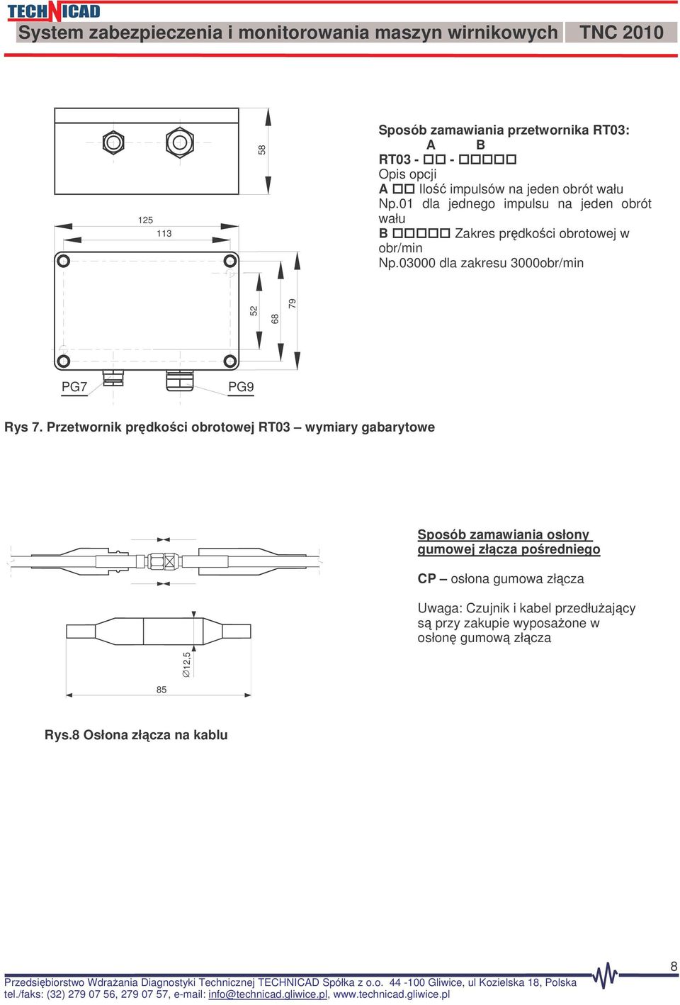 0000 dla zakresu 000obr/min 5 68 PG7 PG9 Rys 7.