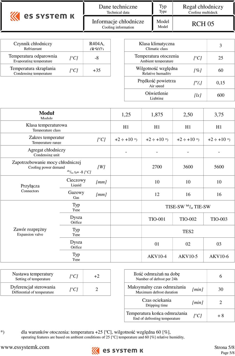 [lx] 600 Moduł Module Klasa temperaturowa Temperature class Zakres temperatur Temperature range Agregat chłodniczy Condensing unit Zapotrzebowanie mocy chłodniczej Cooling power demand dla / for t 0=