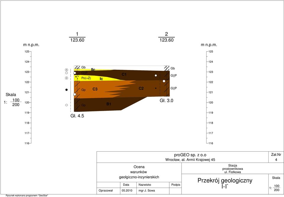 5 119 118 118 117 117 116 116 Rysunek wykonano programem "GeoStar" Ocena warunków geolgiczno-inzynierskich Data