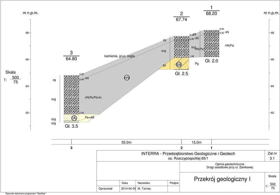 Rzeczypospolitej 85/1 1 Zał.nr 3.1 Opinia geotechniczna Drogi osiedlowe przy ul.