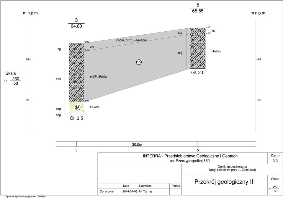 0m INTERRA - Przedsiębiorstwo Geologiczne i Geotech os.