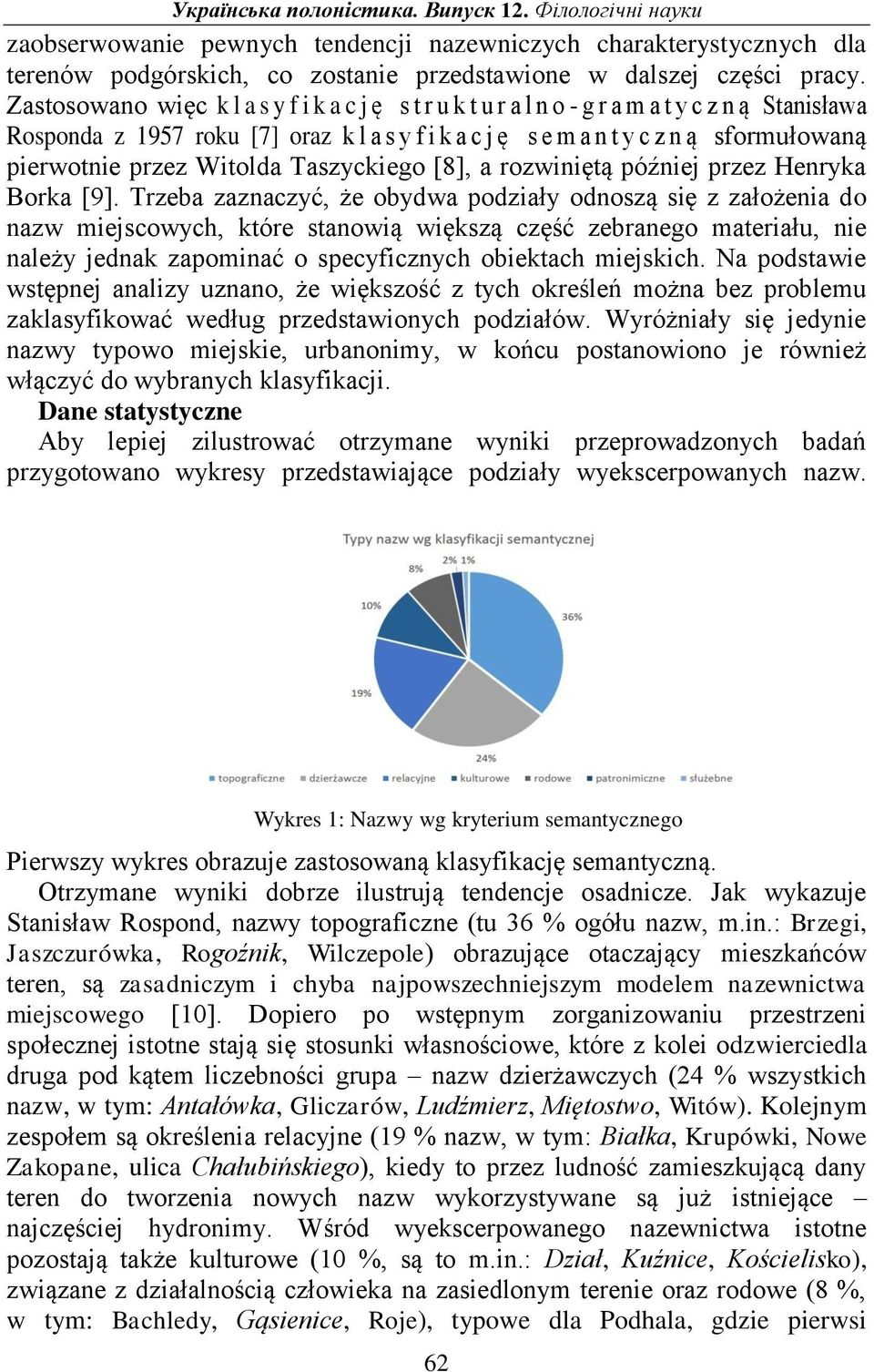 przez Witolda Taszyckiego [8], a rozwiniętą później przez Henryka Borka [9].