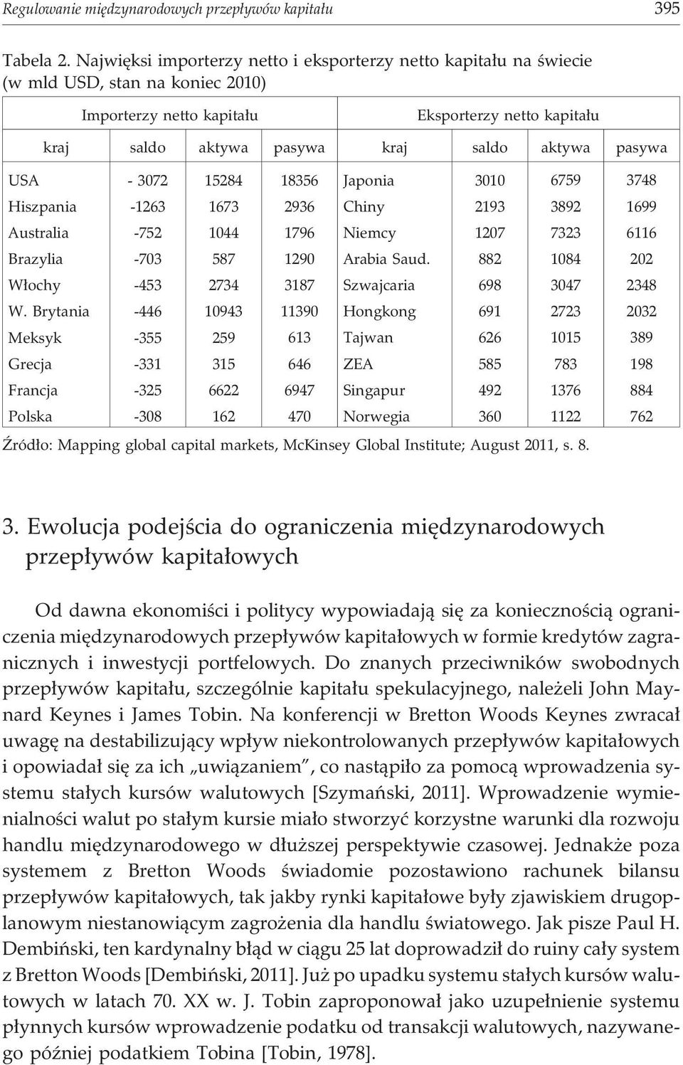 pasywa USA Hiszpania Australia Brazylia W³ochy W.