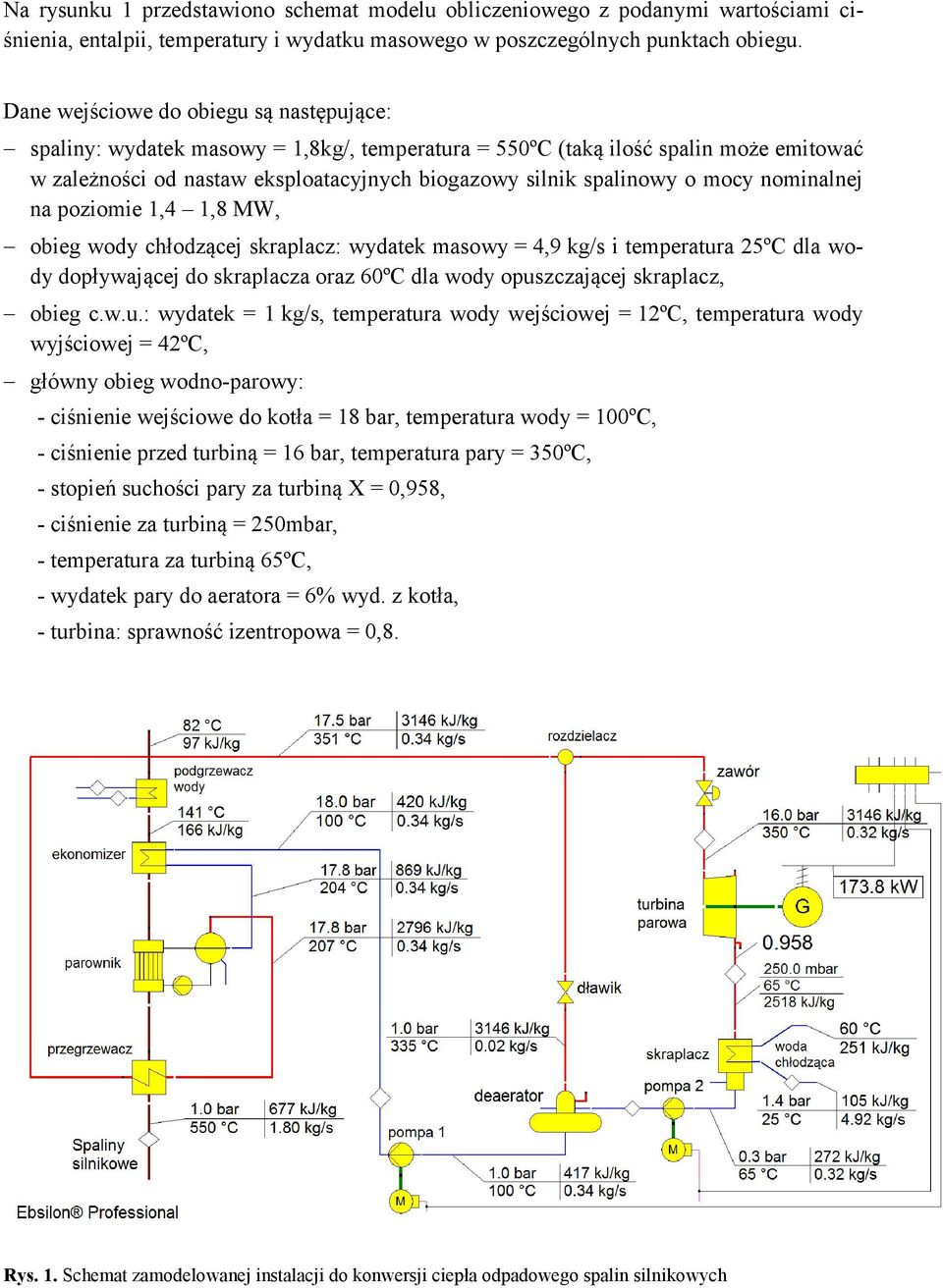 mocy nominalnej na poziomie 1,4 1,8 MW, obieg wody chłodzącej skraplacz: wydatek masowy = 4,9 kg/s i temperatura 25ºC dla wody dopływającej do skraplacza oraz 60ºC dla wody opuszczającej skraplacz,