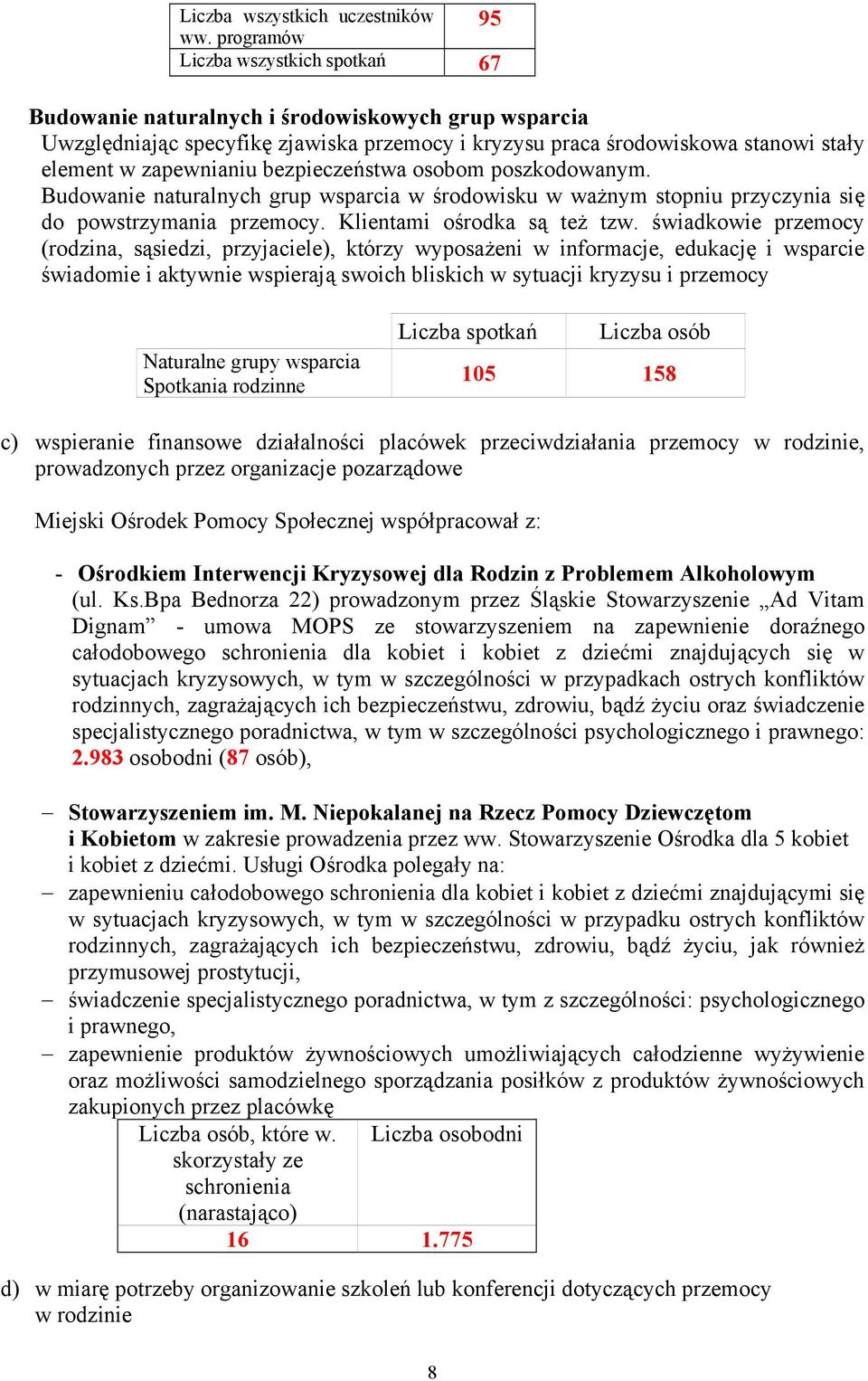 zapewnianiu bezpieczeństwa osobom poszkodowanym. Budowanie naturalnych grup wsparcia w środowisku w ważnym stopniu przyczynia się do powstrzymania przemocy. Klientami ośrodka są też tzw.