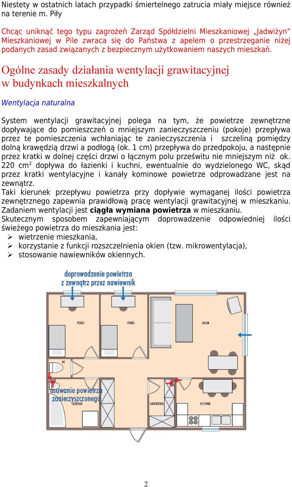 użytkowaniem naszych mieszkań.