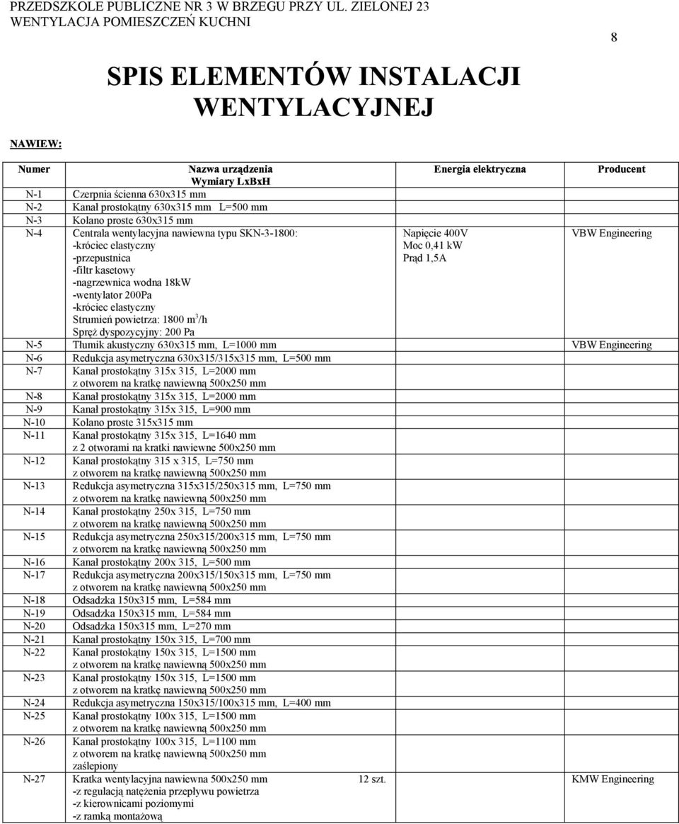 $ 8 "# Napięcie 400V Moc 0,41 kw Prąd 1,5A VBW Engineering N-5 Tłumik akustyczny 630x315 mm, L=1000 mm VBW Engineering N-6 Redukcja asymetryczna 630x315/315x315 mm, L=500 mm N-7 Kanał prostokątny