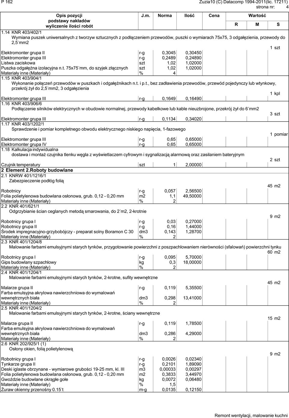 Elektromonter grupa III r-g 0,2489 0,24890 Listwa zaciskowa szt 1,02 1,02000 Puszka odgałęźna izolacyjna n.t. 75x75 mm, do szyjek złącznych szt 1,02 1,02000 Materiały inne (Materiały) % 4 1.