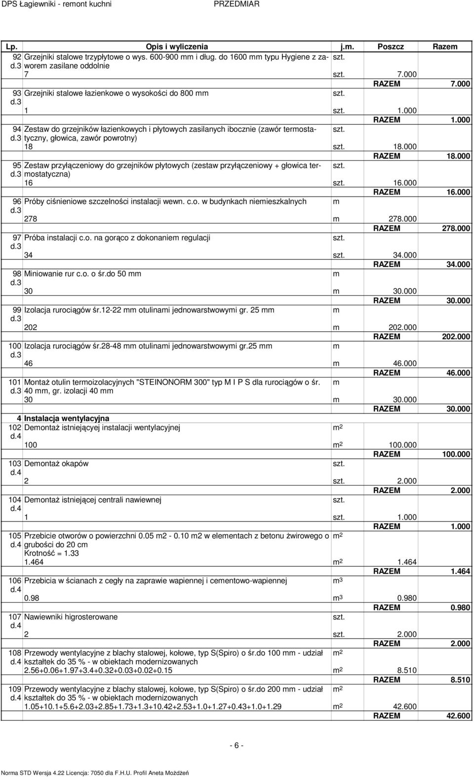 000 95 Zestaw przyłączeniowy do grzejników płytowych (zestaw przyłączeniowy + głowica terostatyczna) 16 16.000 RAZEM 16.000 96 Próby ciśnieniowe szczelności instalacji wewn. c.o. w budynkach nieieszkalnych 278 278.