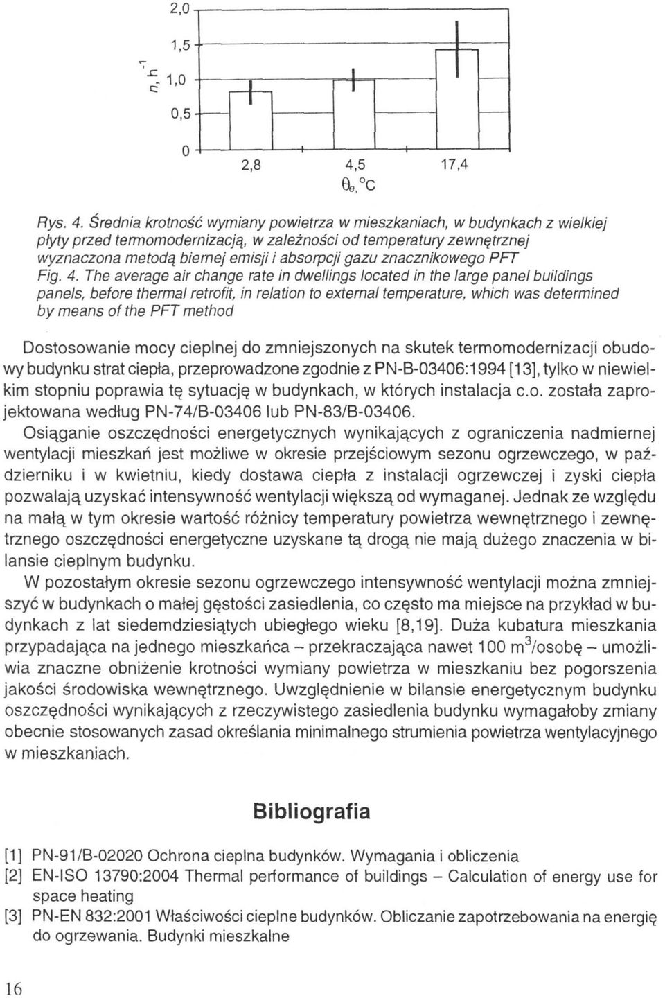 znacznikowego PFT Fig. 4.