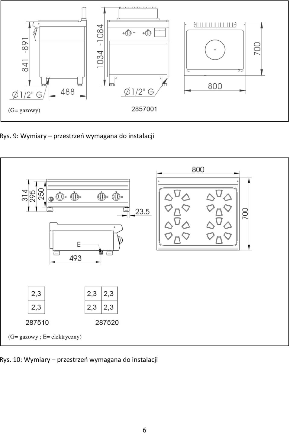 instalacji (G= gazowy ; E=