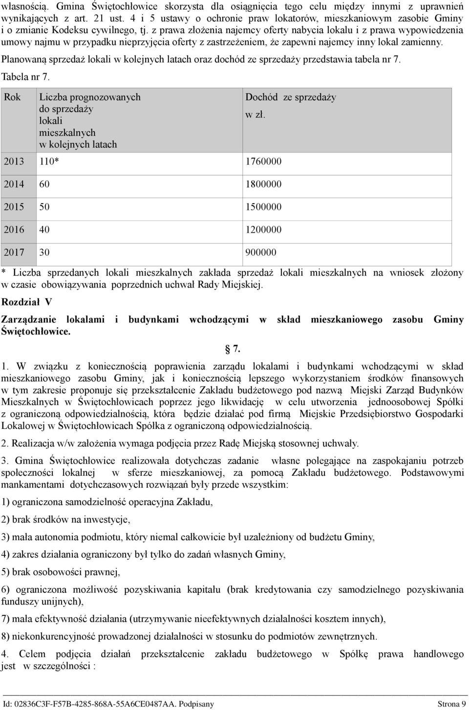 z prawa złożenia najemcy oferty nabycia lokalu i z prawa wypowiedzenia umowy najmu w przypadku nieprzyjęcia oferty z zastrzeżeniem, że zapewni najemcy inny lokal zamienny.