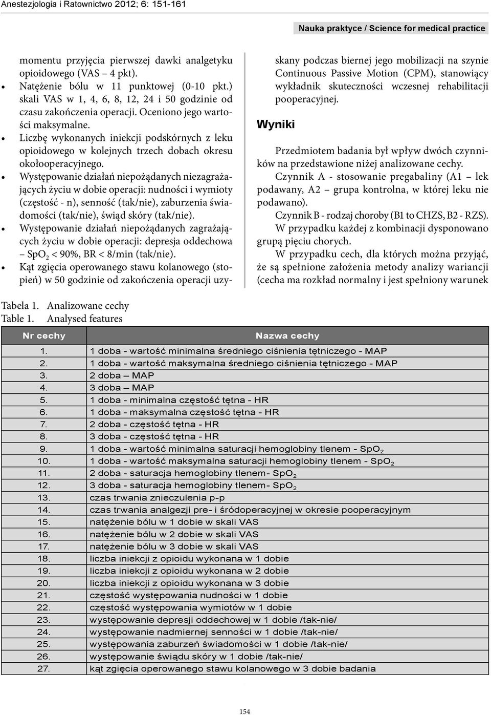Występowanie działań niepożądanych niezagrażających życiu w dobie operacji: nudności i wymioty (częstość - n), senność (tak/nie), zaburzenia świadomości (tak/nie), świąd skóry (tak/nie).