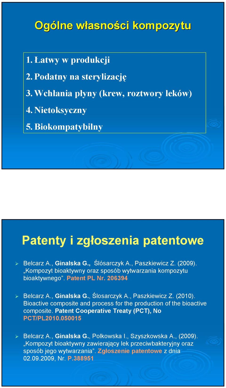 Patent PL Nr. 206394 Belcarz A., Ginalska G., Ślosarczyk A., Paszkiewicz Z. (2010). Bioactive composite and process for the production of the bioactive composite.