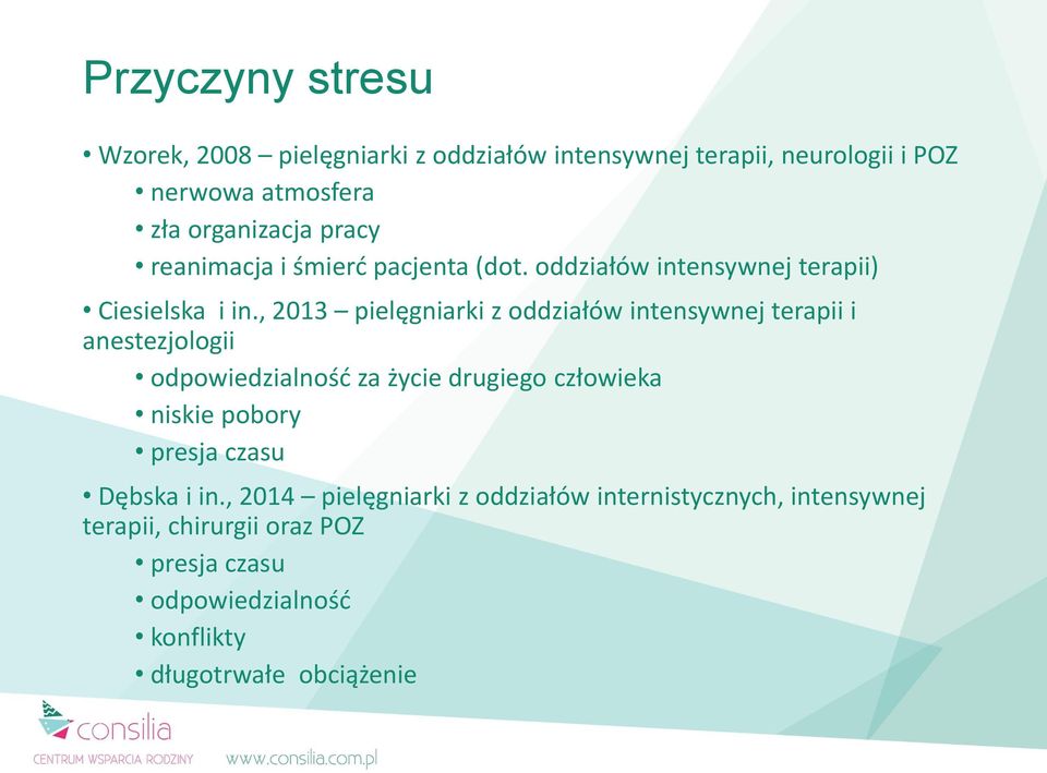 , 2013 pielęgniarki z oddziałów intensywnej terapii i anestezjologii odpowiedzialność za życie drugiego człowieka niskie pobory