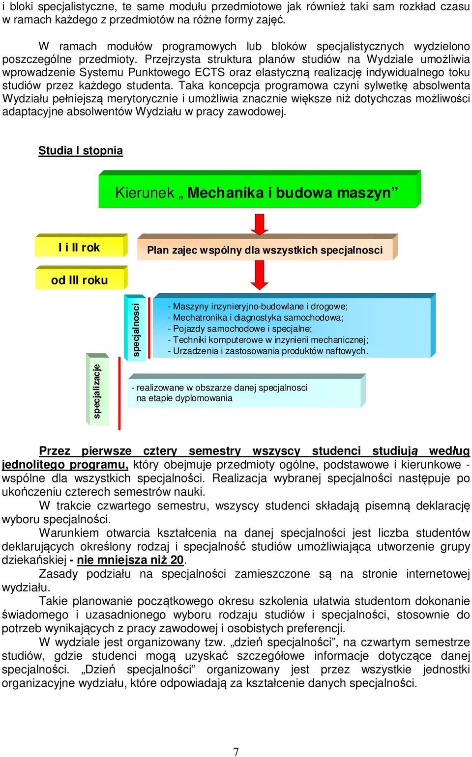 Przejrzysta struktura planów studiów na Wydziale umo liwia wprowadzenie Systemu Punktowego ECTS oraz elastyczn realizacj indywidualnego toku studiów przez ka dego studenta.